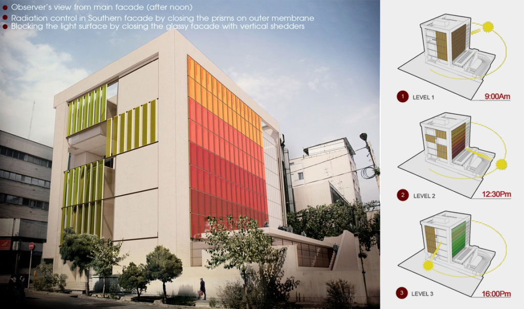 Architectural Competition of Building of Office Renovation in Tehran, Iran